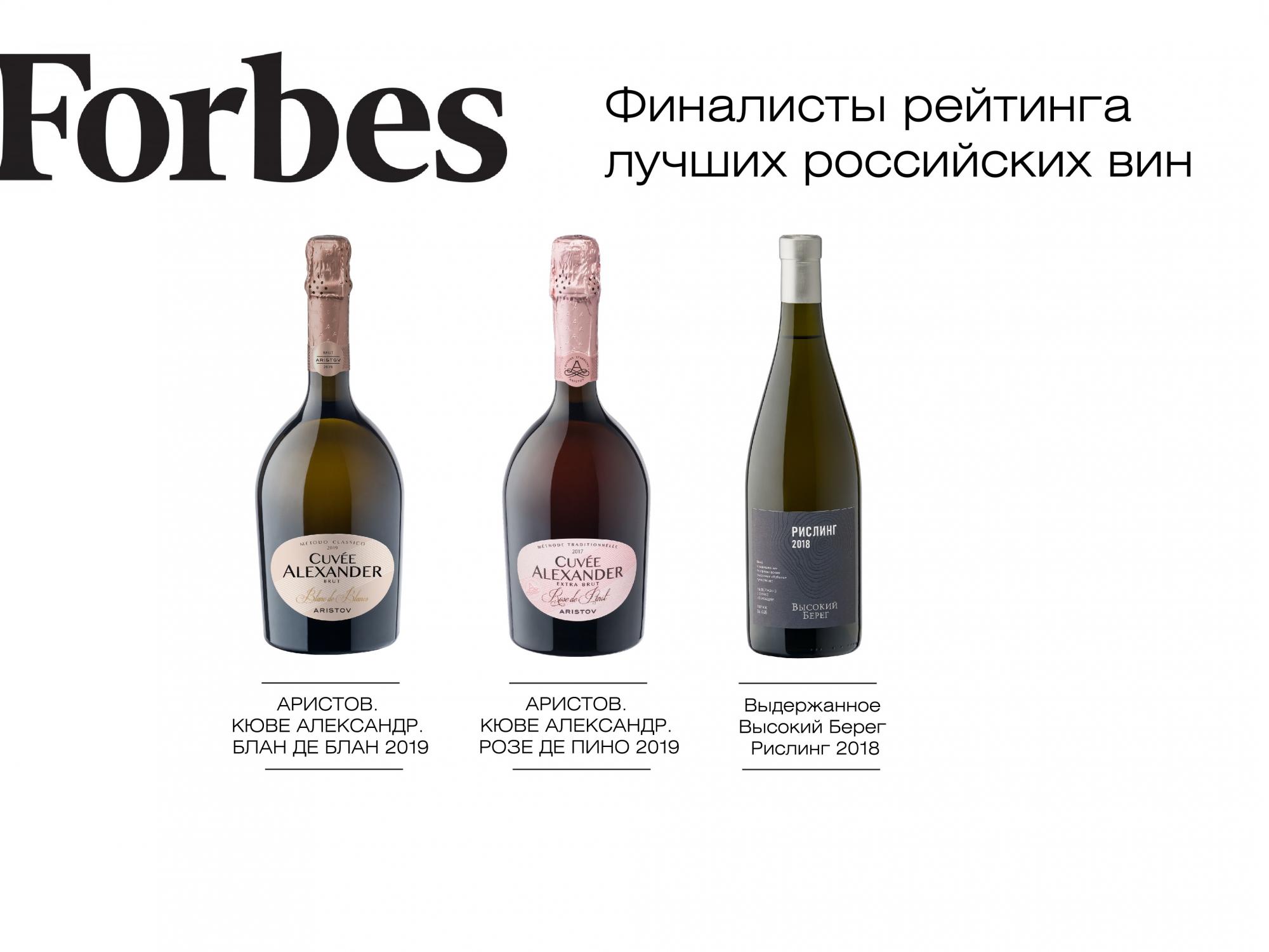«Кубань-Вино»,Top100wines.ru, Forbes