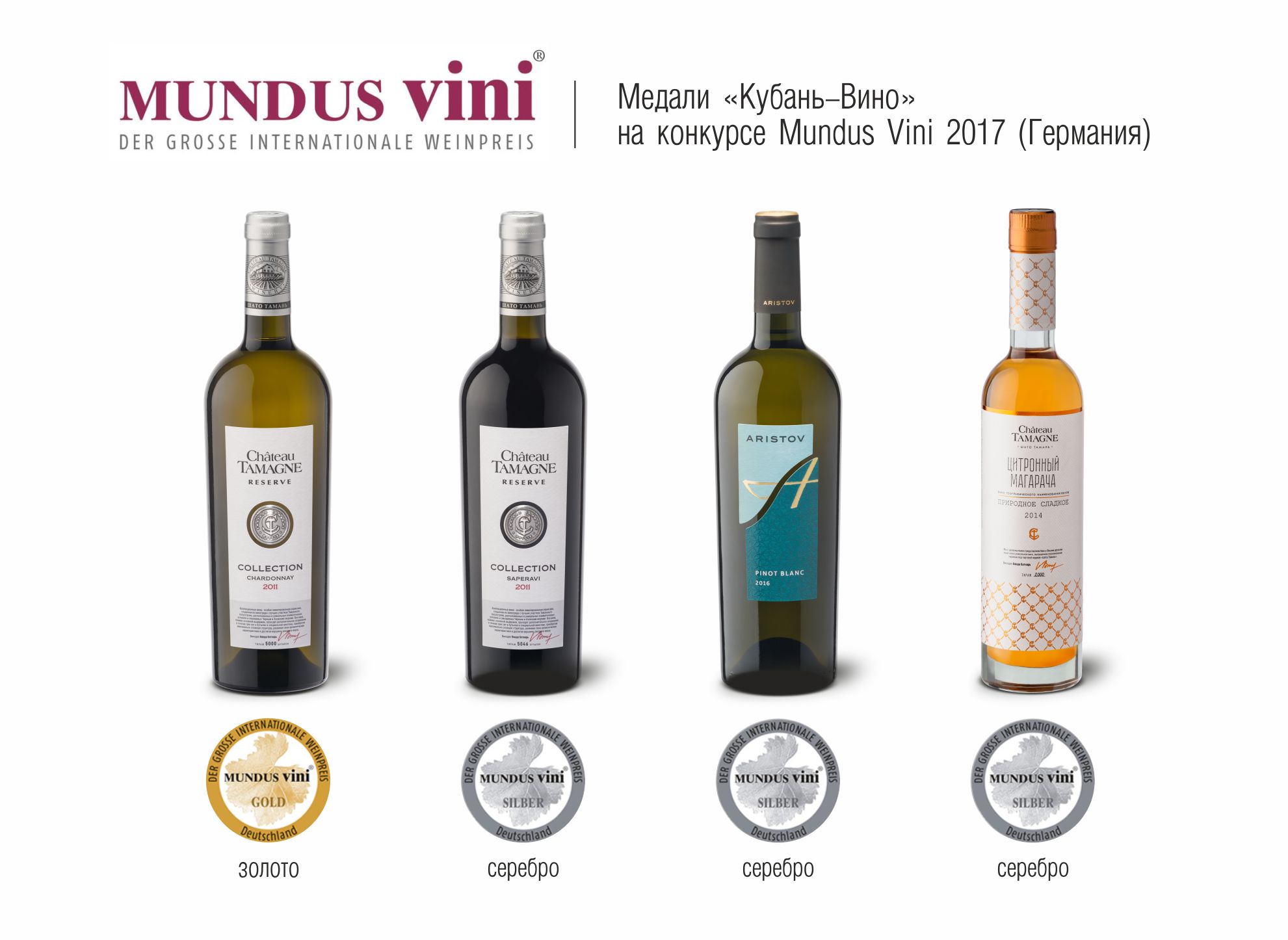 "Кубань-Вино", Mundus Vini, конкурс
