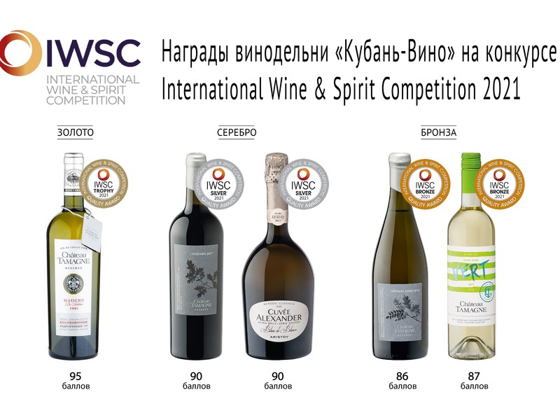 «Кубань-Вино», Ванда Ботнарь, International Wine & Spirit Competition