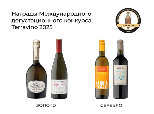 В Израиле подвели итоги 20-го международного дегустационного конкурса Terravino 2025.